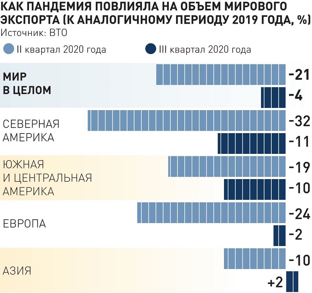 ЛОГИКА - Сковикова А.К. - разворот